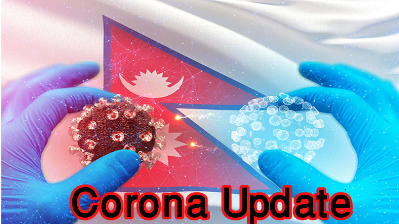 कोरोना अपडेट नेपालः एक ९४६ जनामा कोरोना संक्रमण