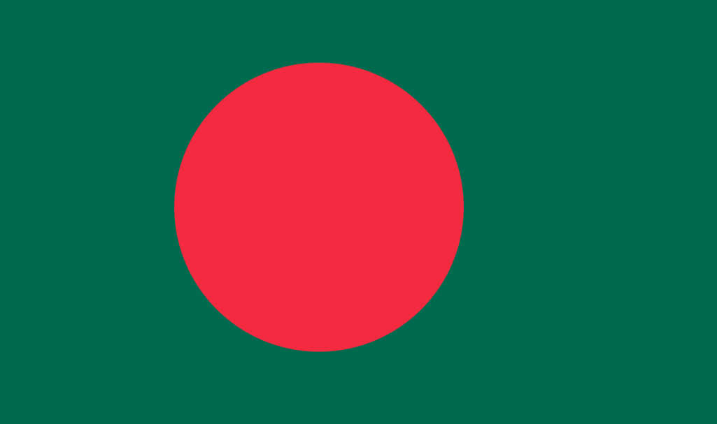 बङ्गलादेशमा कोभिड–१९ सङ्क्रमितमध्ये १.४ प्रतिशतको मृत्यु